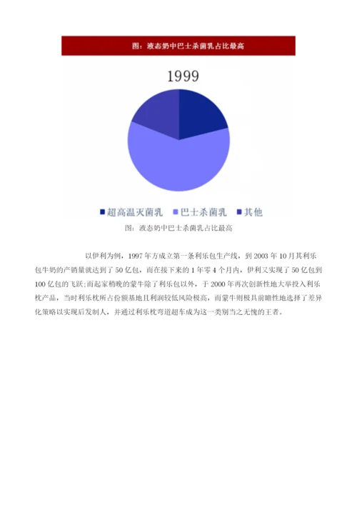 我国乳制品行业发展历程分析.docx