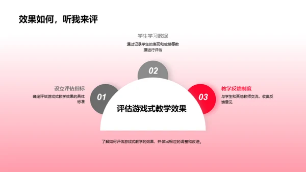 探索游戏式英语教学