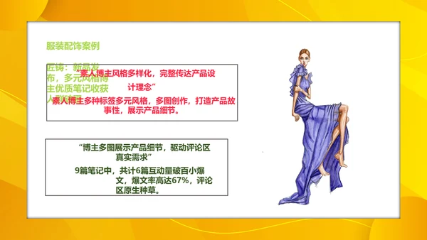 小红书服饰行业内容合作策略通用PPT模板