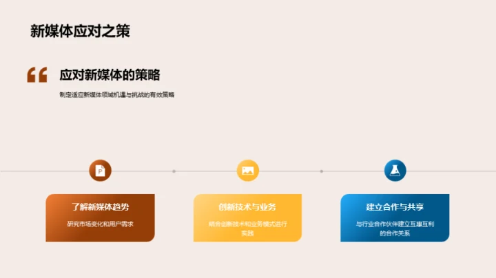 新媒体赋能，领跑未来