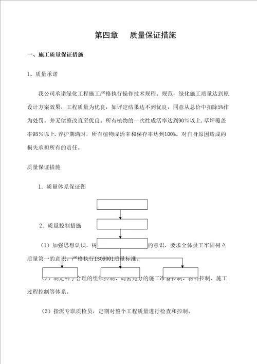 工程质量管理体系及保证措施精选文档