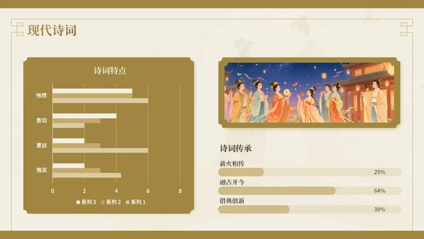 棕色中国风七夕文化情之所至，文化之源七夕文化讲座PPT模板