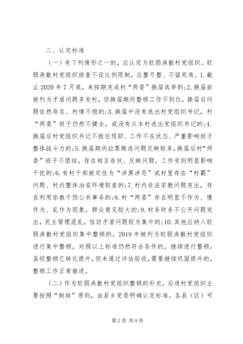 开展软弱涣散和后进村党组织整顿工作意见.docx