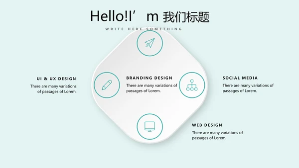 蓝色简约医疗牙科动态PPT