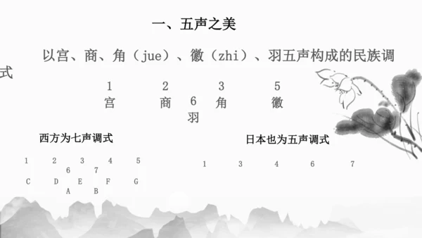 华夏古韵