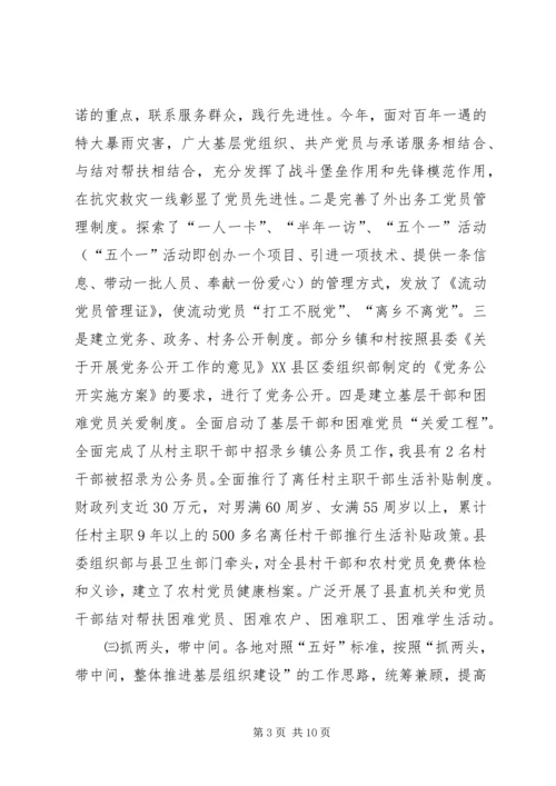 农村基层组织建设督办会上的讲话.docx