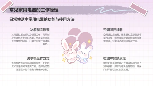 兔崽子紫色卡通风用电安全通用模版
