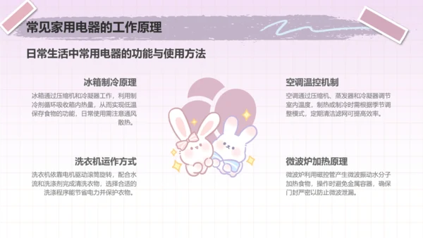 兔崽子紫色卡通风用电安全通用模版