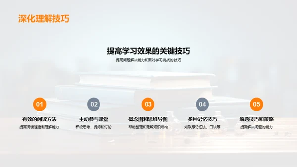 高二学习指导手册