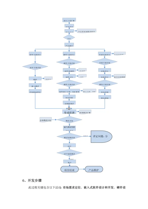 电子产品设计开发管理综合流程.docx