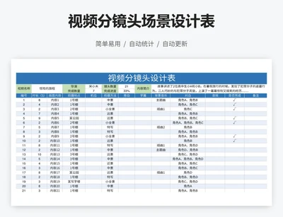 视频分镜头场景设计表