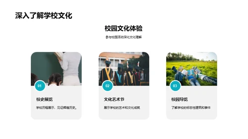 高一新生文明礼仪指南