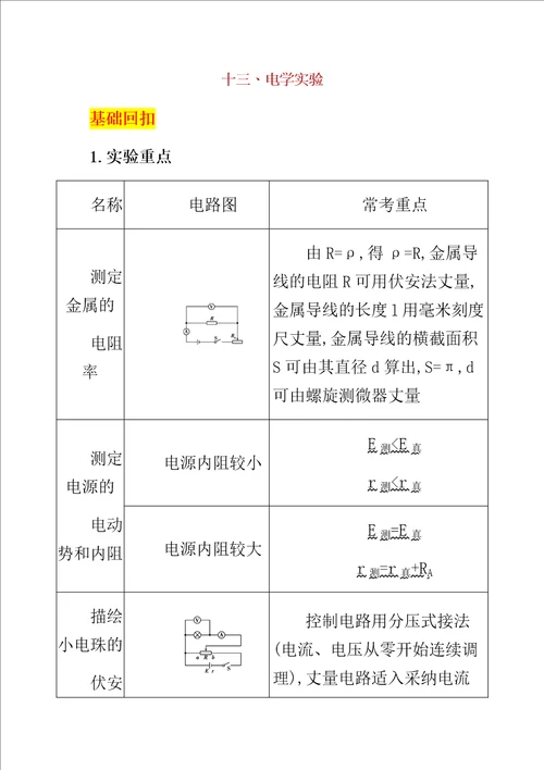 XX专用高考物理三轮冲刺第一篇回归教材十三电学实验