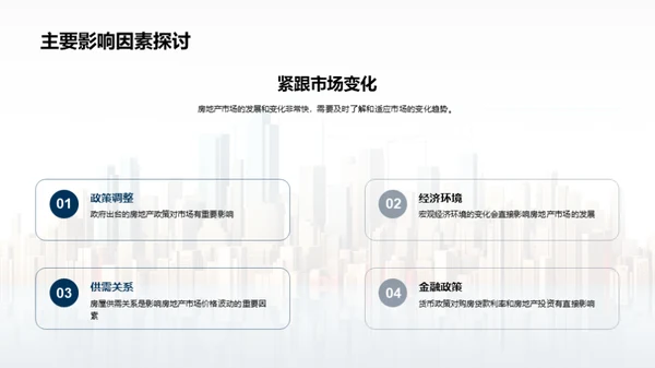 房产市场年度洞察