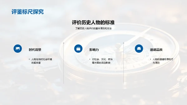 历史人物穿越时空