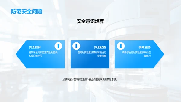 医学实验室技术提升