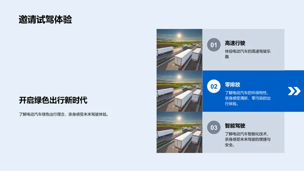 电动汽车详解PPT模板