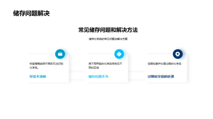 生物医疗化学安全指南