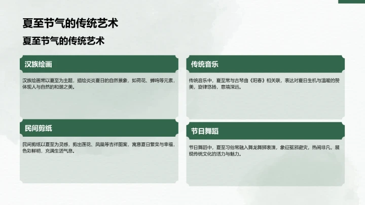 二十四节气夏至PPT模板