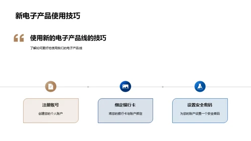 探索电子银行新时代