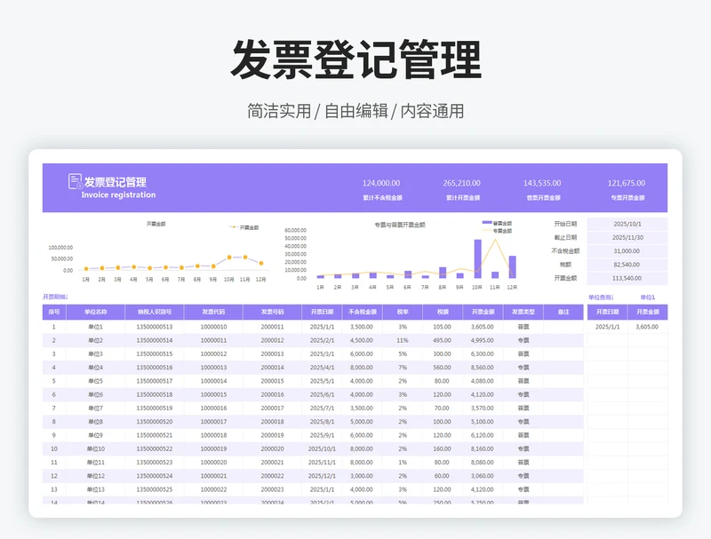 发票登记管理