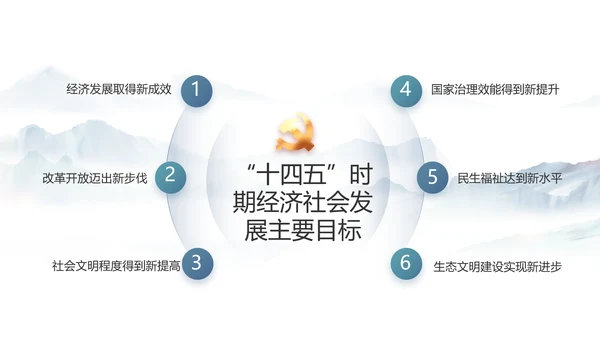 中国风党建党风廉政工作计划动态PPT