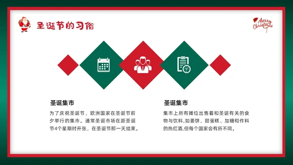 红绿插画圣诞节介绍PPT模板宣传PPT动态PPT