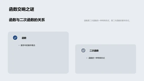 二次函数实用解读PPT模板