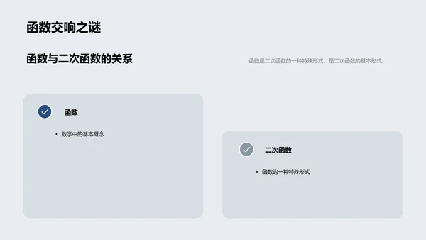 二次函数实用解读PPT模板