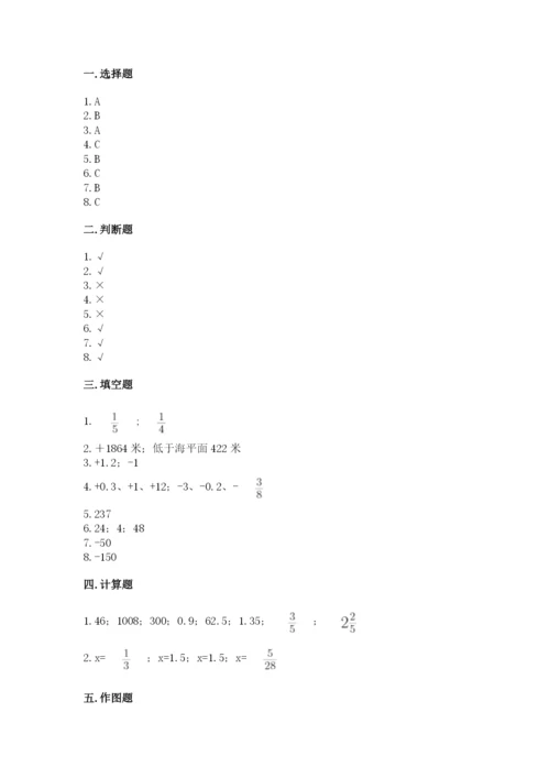 人教版六年级下册数学期末测试卷附答案【黄金题型】.docx