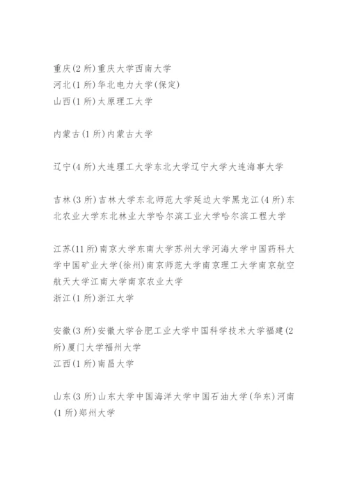 全国985和211大学名单(最新).docx