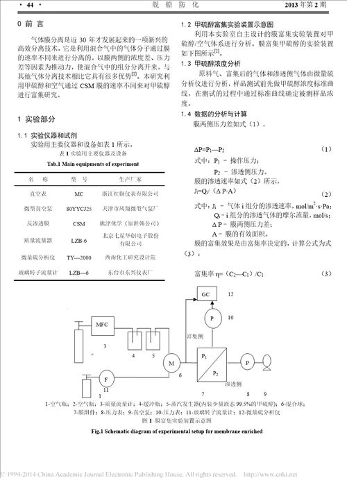 膜富集甲硫醇实验研究