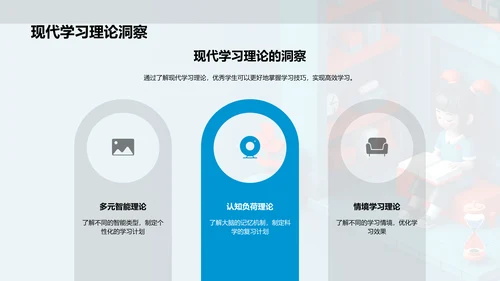 提升学习效率报告PPT模板
