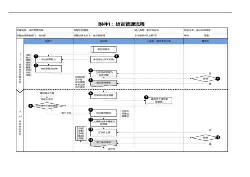 公司培训管理制度.docx