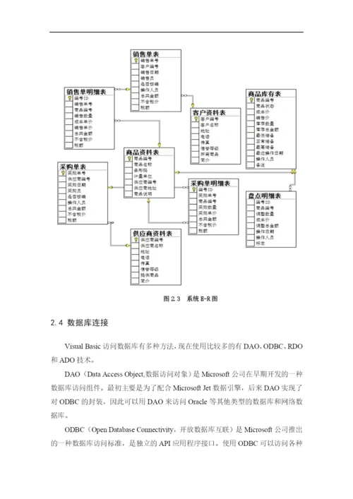 超市管理系统论文5151940764.docx