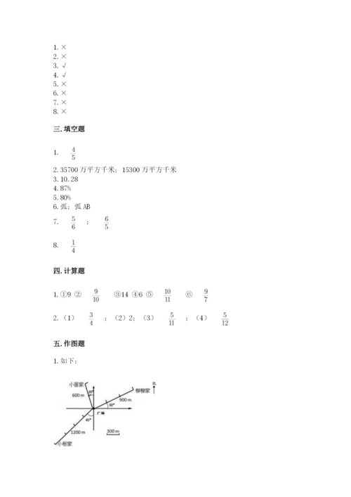 小学数学六年级上册期末卷及完整答案（网校专用）.docx
