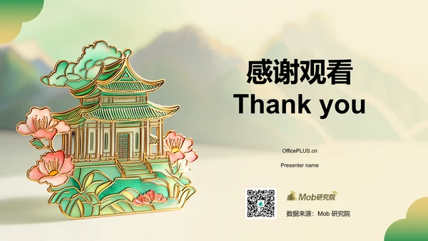 绿色国潮风2024年博物馆文创产业研究报告PPT