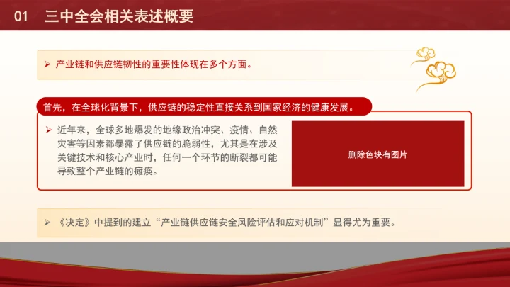 时事热点建设国家战略腹地和关键产业备份的战略和布局ppt