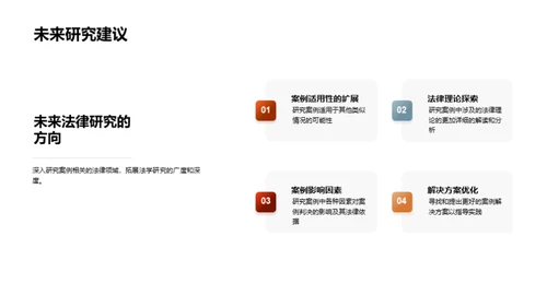 深度解析法律案例