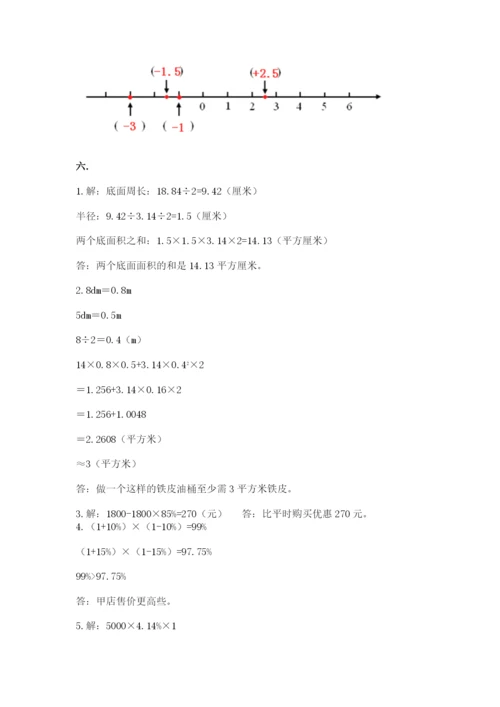 苏教版数学六年级下册试题期末模拟检测卷（原创题）.docx