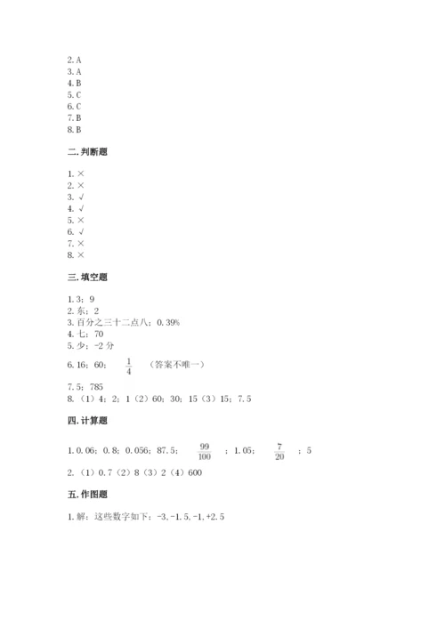 六年级下册数学期末测试卷附参考答案（精练）.docx