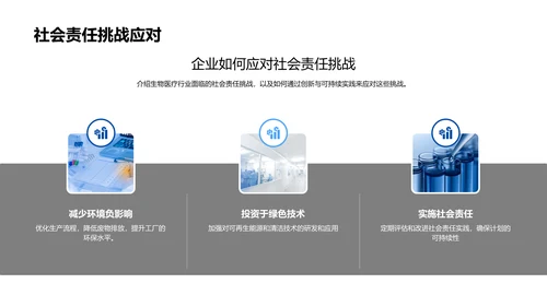 生物医疗社会责任