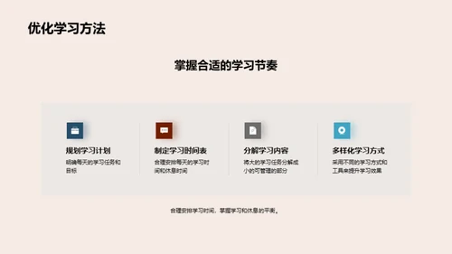 攻克六年级学习难关