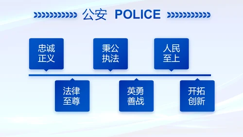 蓝色公安警察年度工作计划动态PPT