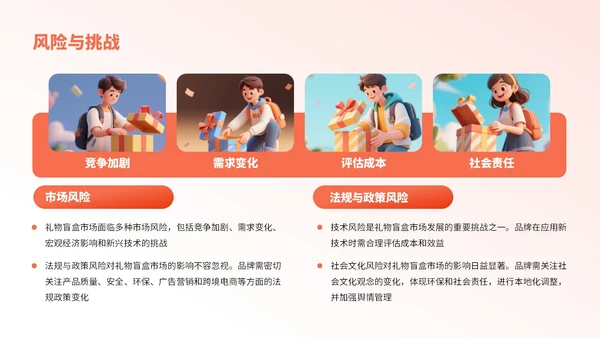 橙红色卡通风节日礼物盲盒销售分析报告