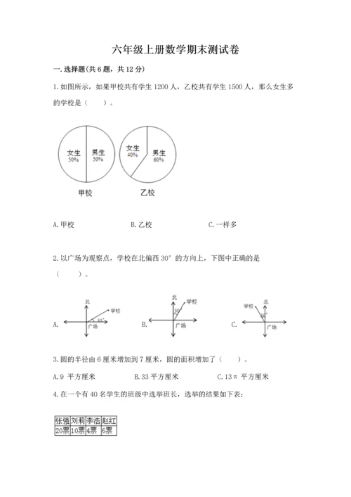 六年级上册数学期末测试卷附答案【培优b卷】.docx