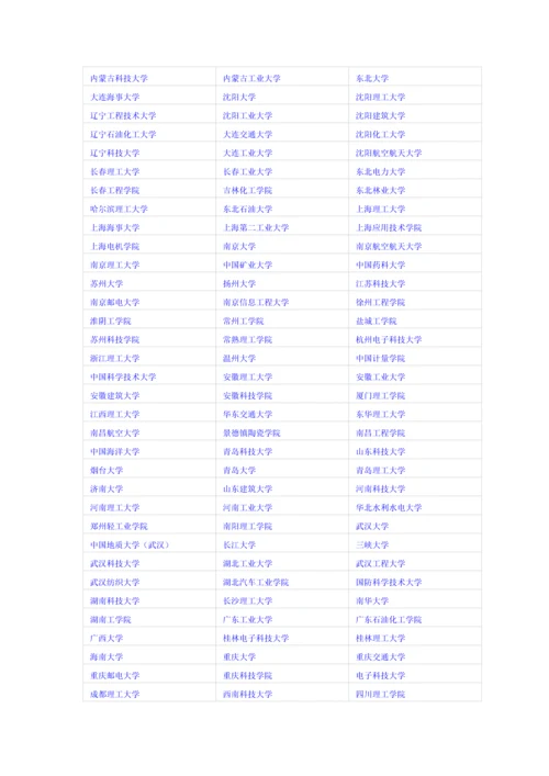 卓越工程师计划院校.docx