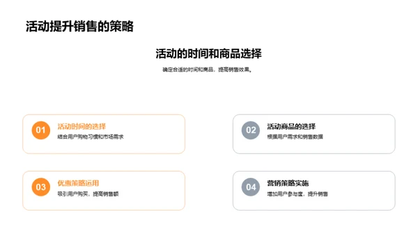 电商营销新篇章