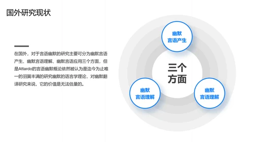 蓝色现代商务国际文化语言研究PPT模板