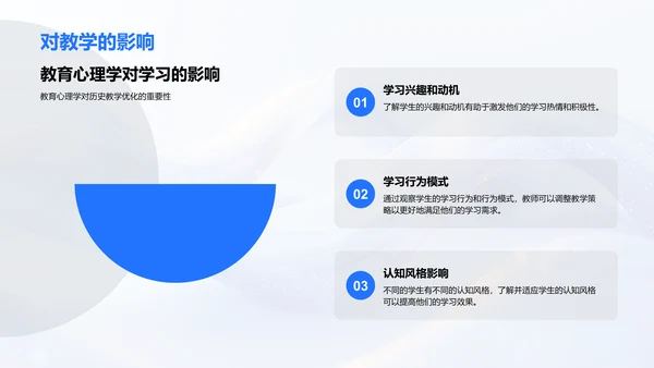 教育心理助力教学PPT模板
